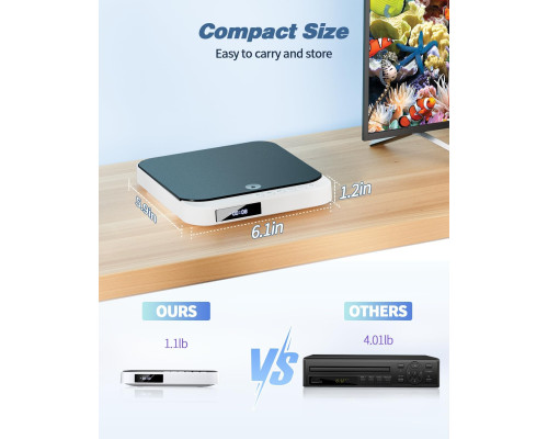Міні-DVD-програвач HD 1080P для Smart TV