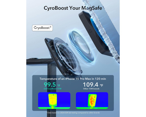 Зарядна станція 3 в 1 з CryoBoost