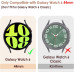 Комплект з 5 чохлів для Samsung Galaxy Watch 6 40mm 2023