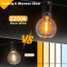 Вулична гірлянда Ollny Festoon Lights 15 м