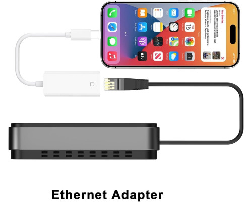 Мережний адаптер USB C