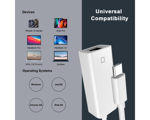 Мережний адаптер USB C