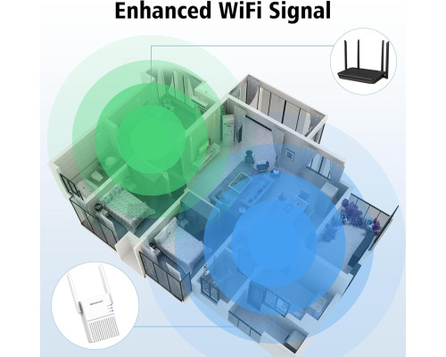 Підсилювач WLAN NEWFAST 300 Мбіт/с