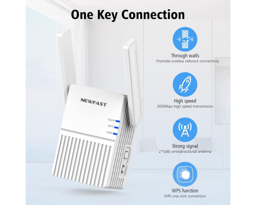 Підсилювач WLAN NEWFAST 300 Мбіт/с