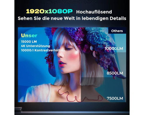 Проектор Vigpil Full HD 1080P