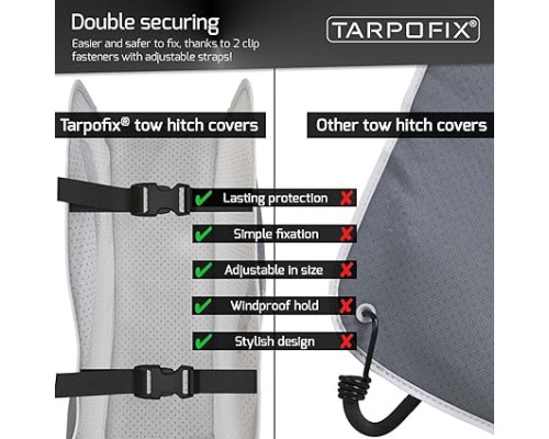 Чохол для фаркопа Tarpofix зі світловідбивним краєм та замком з подвійним клацанням