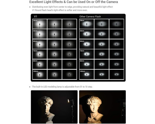 Бездротовий фотоспалах Godox V1O Speedlite