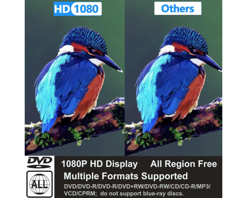 DVD-плеєр Tojock