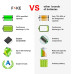 Акумулятор для ноутбука FSKE 5000mAh
