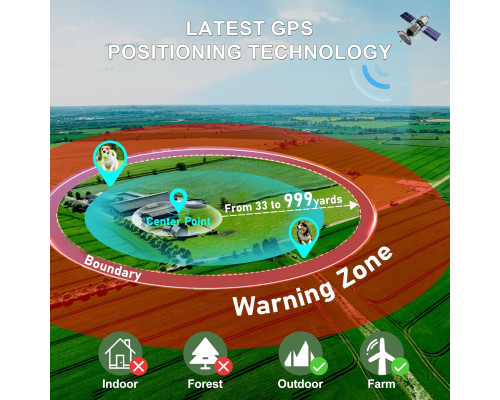 Багатофункціональна GPS-бездротова система огорожі для собак
