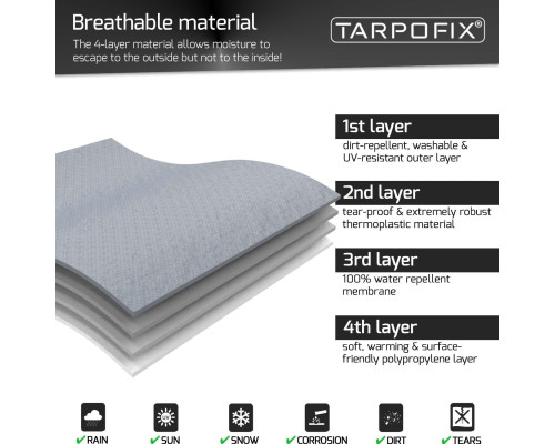 Чохол для фаркопа Tarpofix із замком