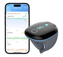 Пульсоксиметр Wellue O2Ring Bluetooth з вібраційним нагадуванням