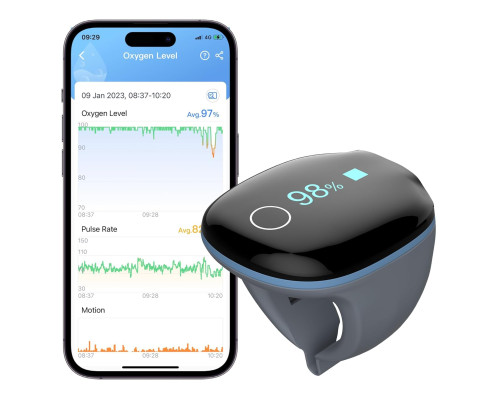 Пульсоксиметр Wellue O2Ring Bluetooth з вібраційним нагадуванням