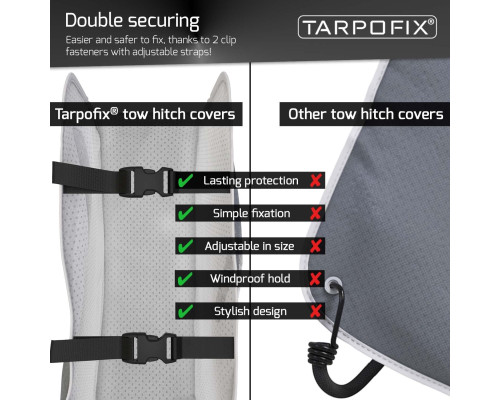 Чохол для фаркопа Tarpofix із замком