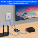 Розгалужувач Ethernet VEDINDUST 1000 Мбіт/с, 2 порти