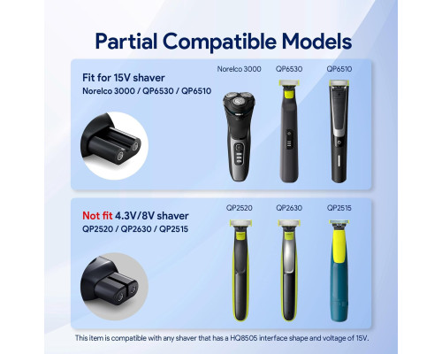 Зарядний пристрій Yinke 15 В Type-C HQ8505 для бритв Philips Norelco HQ8505 та OneBlade (кабель в комплект не входить)