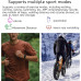 Розумне кільце