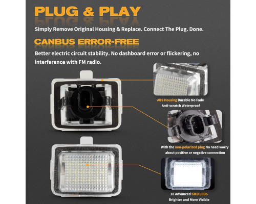 Світлодіодне підсвічування номерного знаку OZ-LAMPE для Mercedes-Benz (Комплект 2шт)