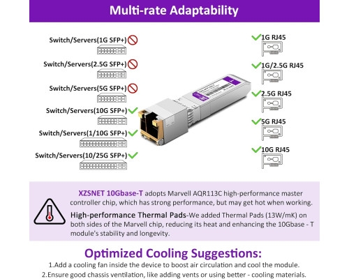 Приймач-передавач 10GBASE-T SFP+ XZSNET