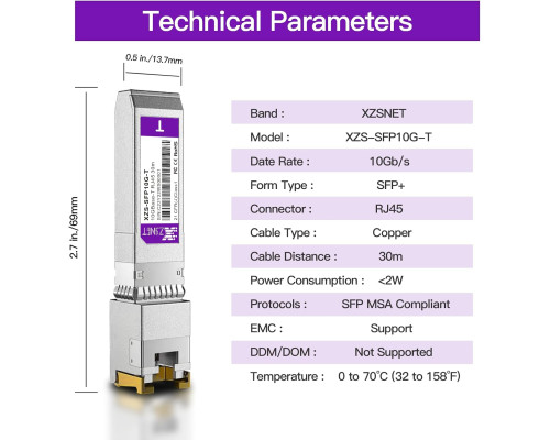 Приймач-передавач 10GBASE-T SFP+ XZSNET