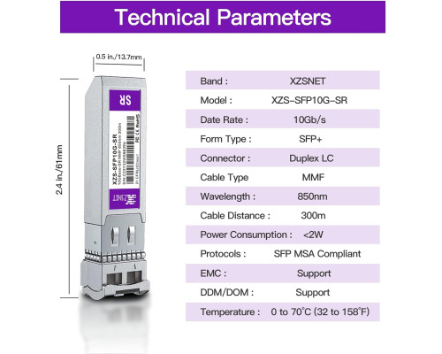 Приймач-передавач 10GBASE-T SFP+ XZSNET 2шт.