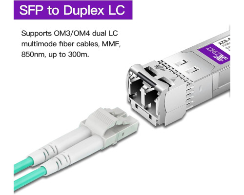 Приймач-передавач 10GBASE-T SFP+ XZSNET 2шт.