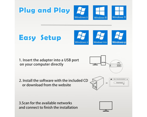 Двохдіапазонний USB-адаптер WiFi 600 Мбіт/с для ПК Mini