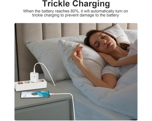 Зарядний пристрій USB C CREAPICO