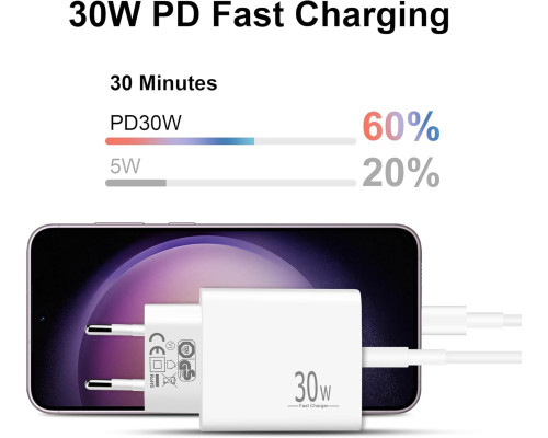 Зарядний пристрій USB C CREAPICO