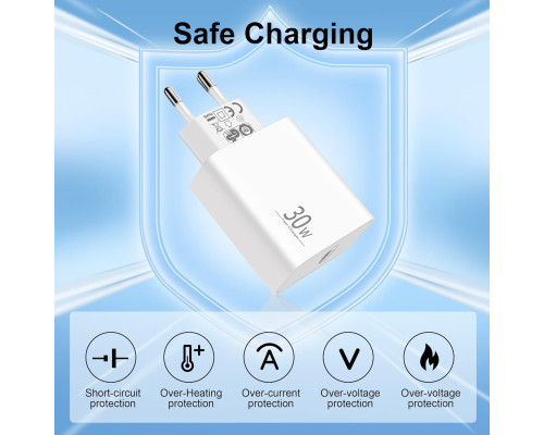 Зарядний пристрій USB C CREAPICO