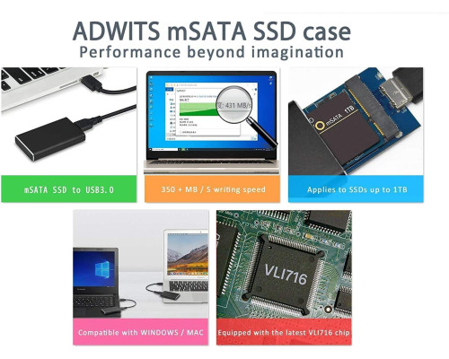 Адаптер USB 3.0 UASP ADWITS