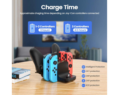Зарядна док-станція LVFAN для Nintendo Switch