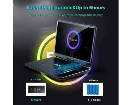 Портативний DVD-програвач SUNPIN