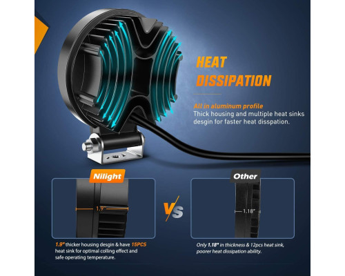 Світлодіодні фари Nilight 15017C-B