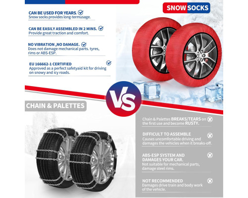Автомобільні чохли протиковзання SWAWIS Snow Socks (розмір S)