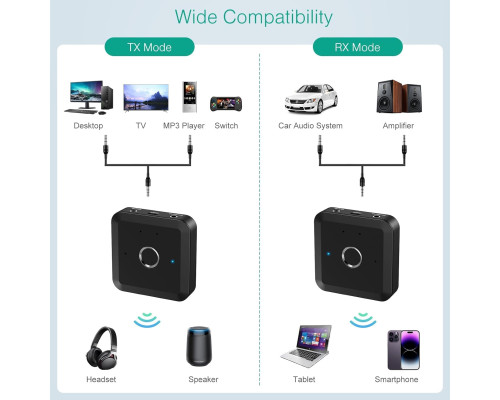 Приймач TERRIFI Bluetooth 5.2