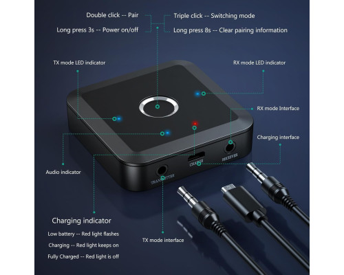 Приймач TERRIFI Bluetooth 5.2
