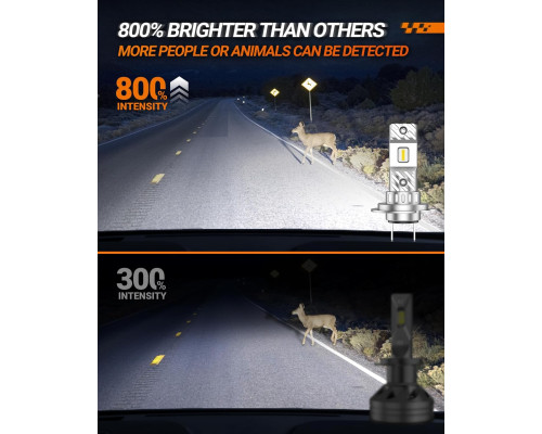 Автомобільні лампи SEALIGHT H7 6500K (Комплект 2шт)