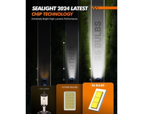 Автомобільні лампи SEALIGHT H7 6500K (Комплект 2шт)