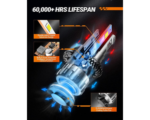 Автомобільні лампи SEALIGHT H7 6500K (Комплект 2шт)