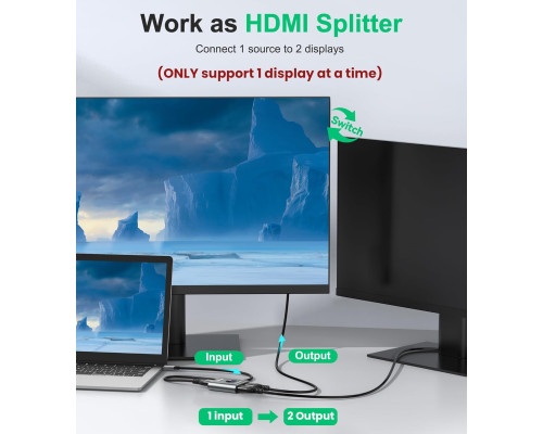 Перемикач HDMI GANA 4K 2в1 для мультимедійних пристроїв