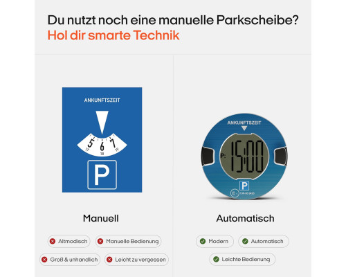 Електронний паркувальний диск OOONO Park P-DISC No1