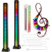Музичний RGB Підсвічування 32Bit з USB (2 шт.)