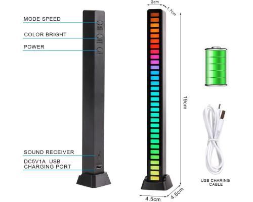 Музичний RGB Підсвічування 32Bit з USB (2 шт.)