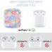 Чохол Newseego Airpods 2