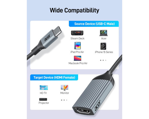 Адаптер Acer USB-C