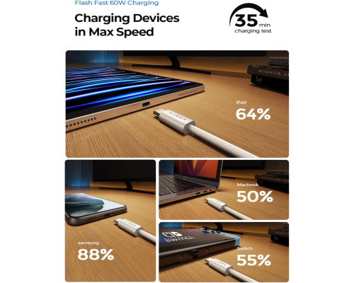 Кабелі LISEN USB C (Комплект 4шт)