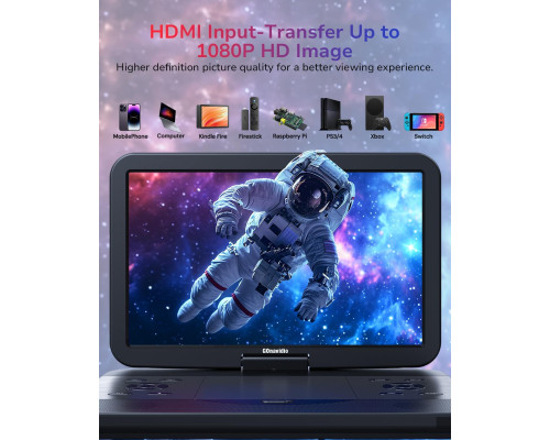 Портативний Blu-ray DVD-плеєр з діагоналлю екрану 17,6 дюймів