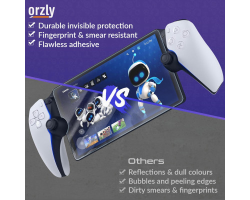 Захисне скло Orzly для портативних аксесуарів для віддаленого плеєра Playstation Portal (набір з 4 шт.)
