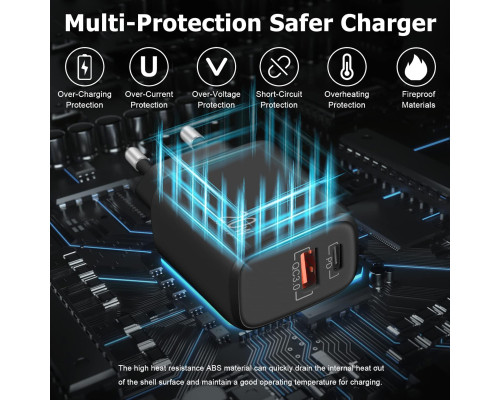 Зарядний пристрій LUOSIKE USB C